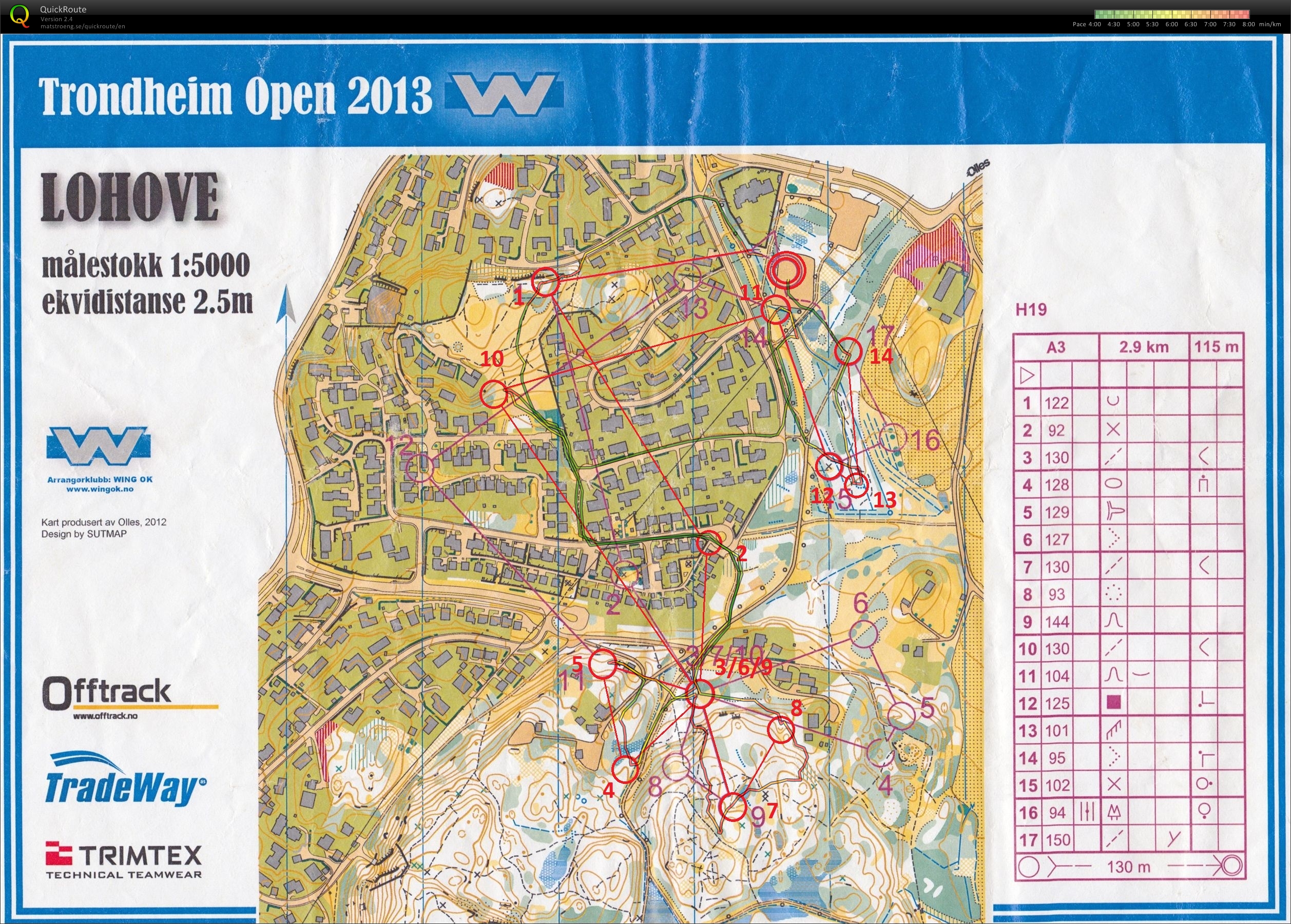 Trondheim Open, Sprint (01.06.2013)