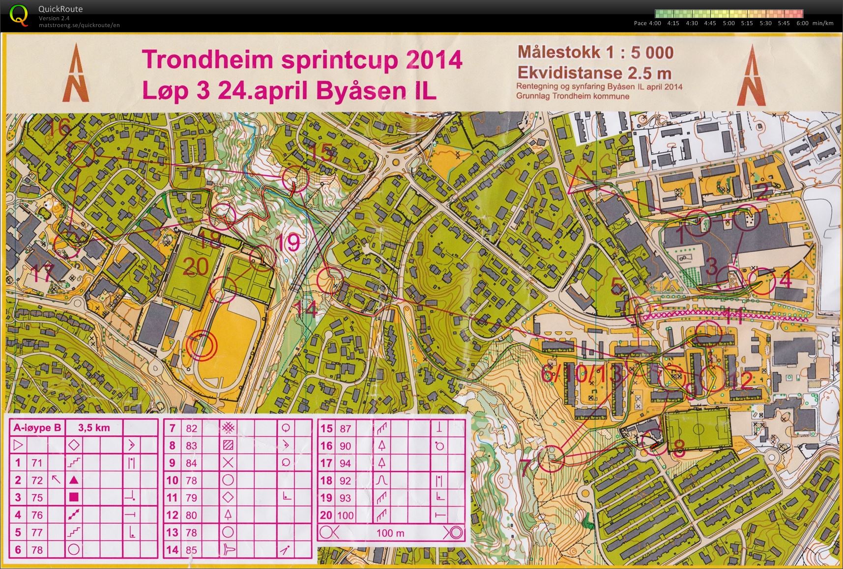 Trondheim Sprintcup 3 (2014-04-24)