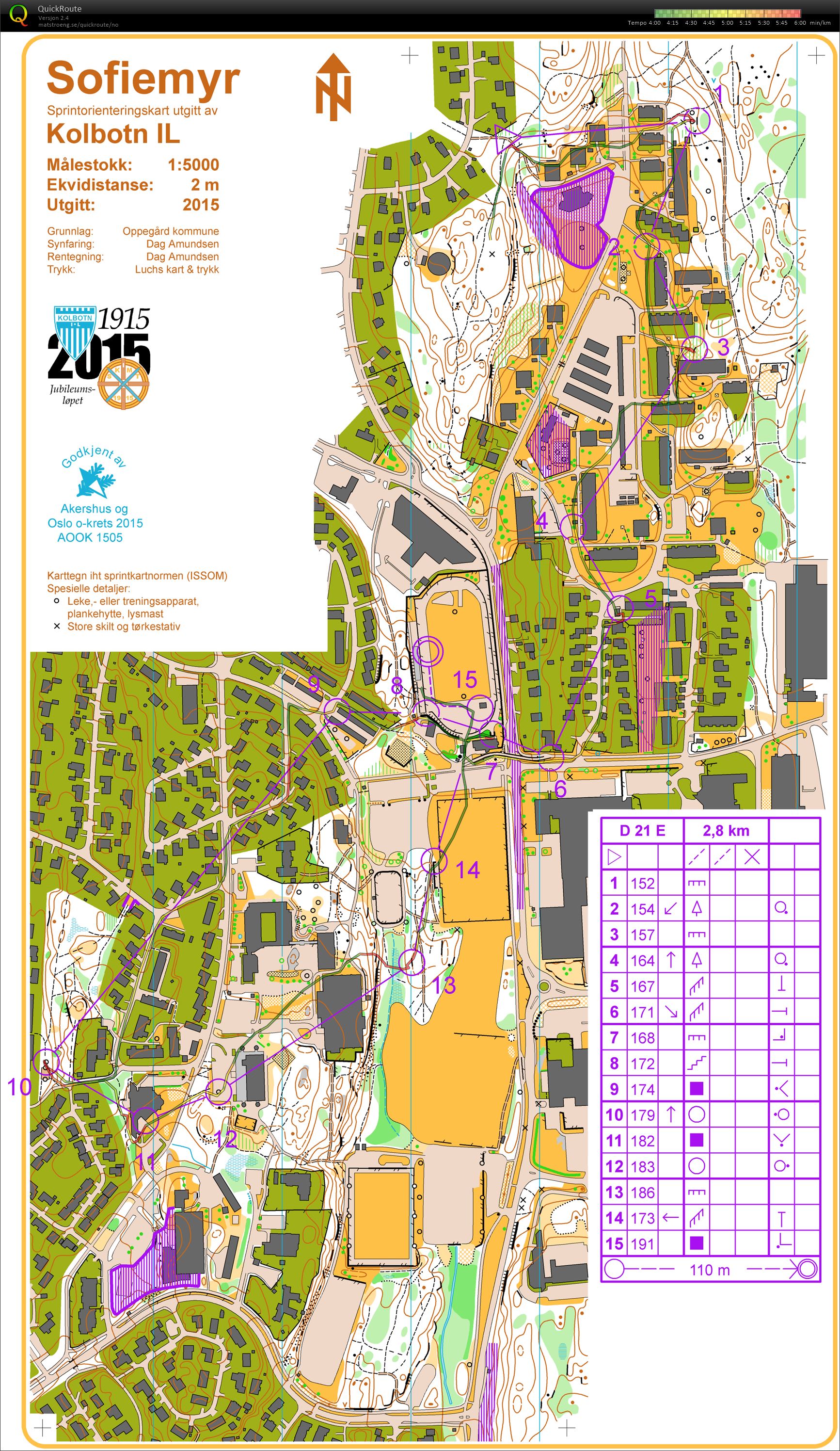 Norgescup sprint (2015-04-24)